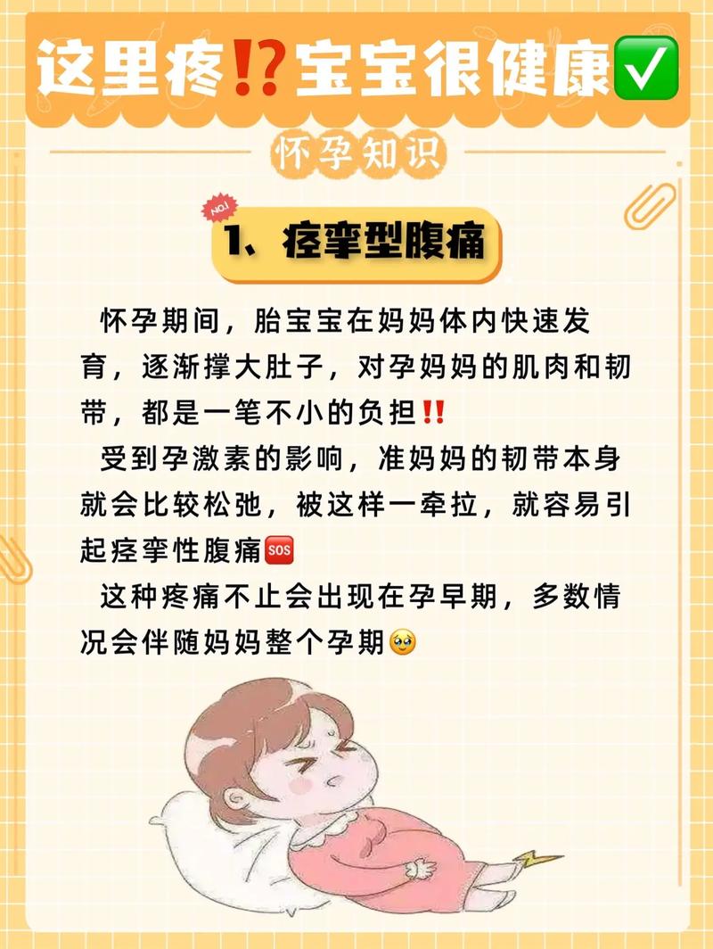 孕期只要不腹痛就没事？这种说法科学吗？孕期没有腹痛是否意味着胎儿一定健康？-第3张图片-郑州医学网