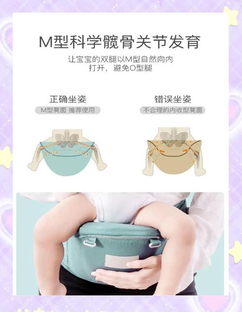 新生儿坐腰凳有最佳时间吗?过早使用会影响脊椎发育吗?-第1张图片-郑州医学网 新生儿坐腰凳有最佳时间吗?过早使用会影响脊椎发育吗?-第1张图片-郑州医学网