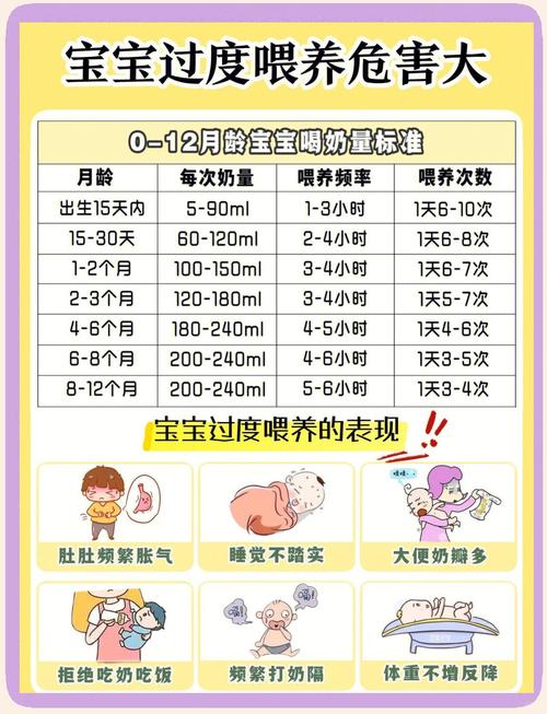 新生儿前几天喝不到奶怎么办？会对健康有影响吗？-第2张图片-郑州医学网