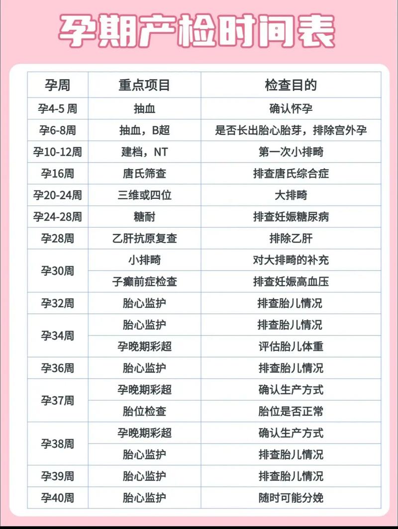 孕期怎么检查缺不缺钙?需要做哪些项目?饮食如何补充?-第2张图片-郑州医学网 孕期怎么检查缺不缺钙?需要做哪些项目?饮食如何补充?-第2张图片-郑州医学网