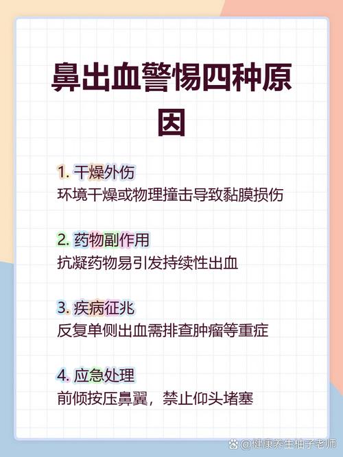 孕期鼻腔出血是身体异常信号吗？需警惕哪些潜在健康风险？-第2张图片-郑州医学网