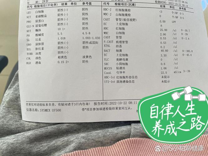 孕期尿检管型计数偏高，对胎儿发育有影响吗？需要怎么处理？-第2张图片-郑州医学网