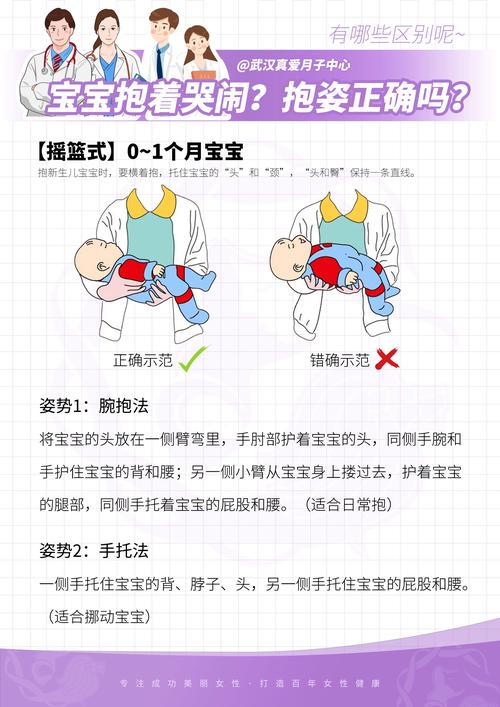 新生儿哭闹时到底该不该抱？抱了会不会惯坏？科学育儿如何平衡爱与规则？-第1张图片-郑州医学网
