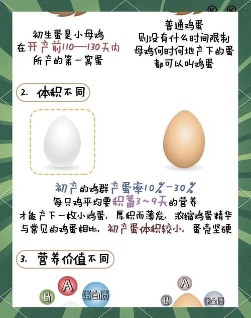 孕期吃鸡蛋是补营养还是埋隐患？好处与坏处如何科学平衡？-第3张图片-郑州医学网