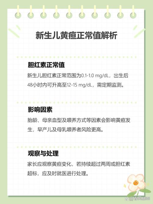 新生儿4天黄疸值13mg/dl需要立即干预吗？正常范围是多少？-第3张图片-郑州医学网