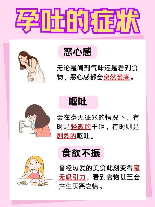 孕期频繁催吐会不会影响胎儿健康？如何科学应对孕吐风险？-第3张图片-郑州医学网