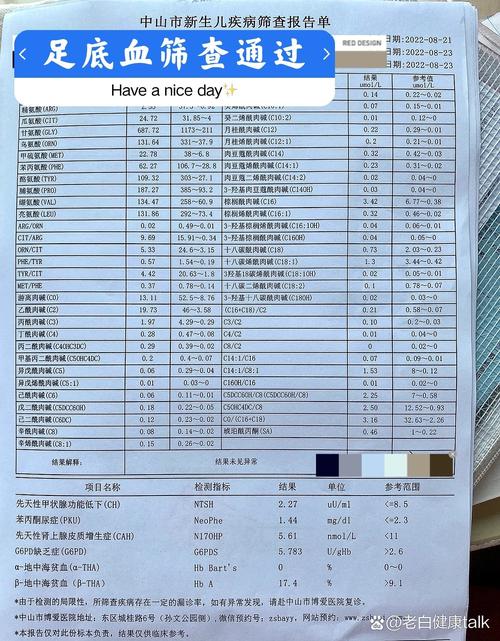 重庆新生儿足底血筛查-第3张图片-郑州医学网