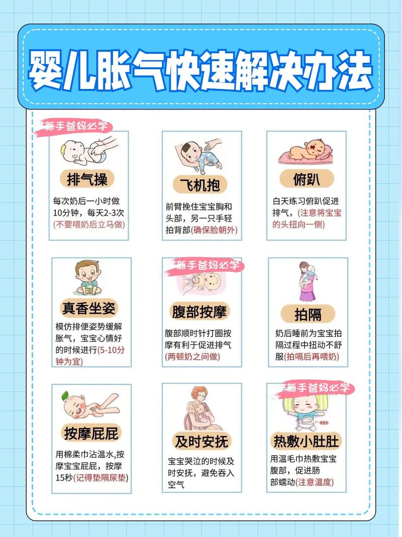新生儿做排气操不放屁-第1张图片-郑州医学网