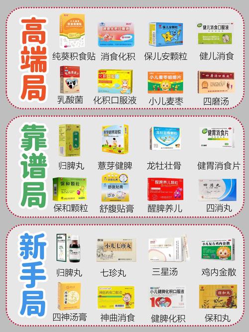 儿童消食化积药品那么多，到底哪种更适合我家孩子？-第2张图片-郑州医学网
