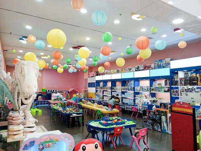 小型儿童体验馆真的能赚钱吗?投入成本高,回本周期长吗?-第1张图片-郑州医学网 小型儿童体验馆真的能赚钱吗?投入成本高,回本周期长吗?-第1张图片-郑州医学网