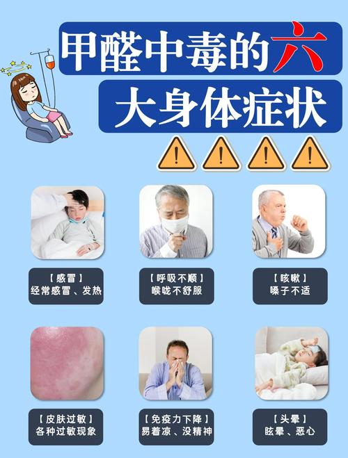 儿童轻微甲醛中毒有哪些容易被忽视的症状?-第1张图片-郑州医学网 儿童轻微甲醛中毒有哪些容易被忽视的症状?-第1张图片-郑州医学网