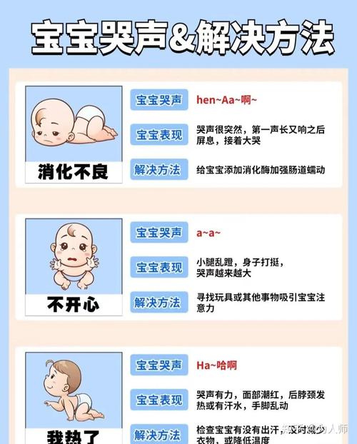 新生儿频繁哭闹是身体不适还是正常生理反应？家长该如何科学应对？-第1张图片-郑州医学网