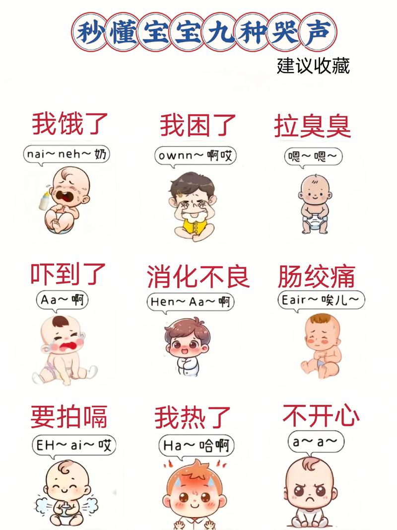 新生儿频繁哭闹是身体不适还是正常生理反应？家长该如何科学应对？-第2张图片-郑州医学网
