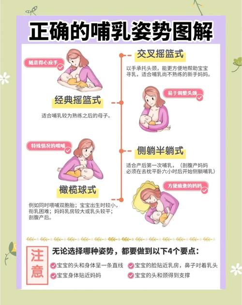孕期乳房疼痛难忍？试试这些方法真能有效缓解吗？-第1张图片-郑州医学网