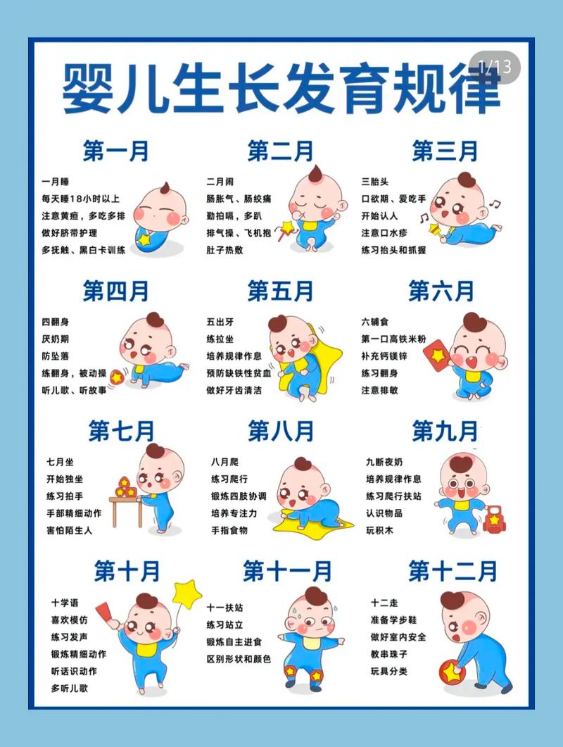 新生儿出生后多久才开始长肉肉？是越快越好吗？-第2张图片-郑州医学网