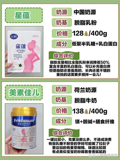 孕期孕妇奶粉到底该喝多少才科学？过量饮用会不会对胎儿或孕妇健康有影响？-第2张图片-郑州医学网