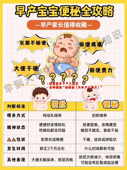 怎样让新生儿早点攒肚-第1张图片-郑州医学网