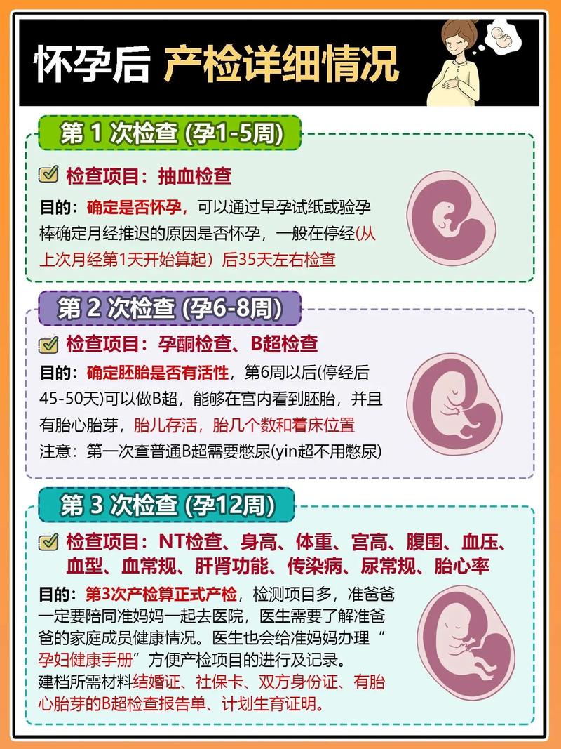 孕期cvt检查是什么-第2张图片-郑州医学网