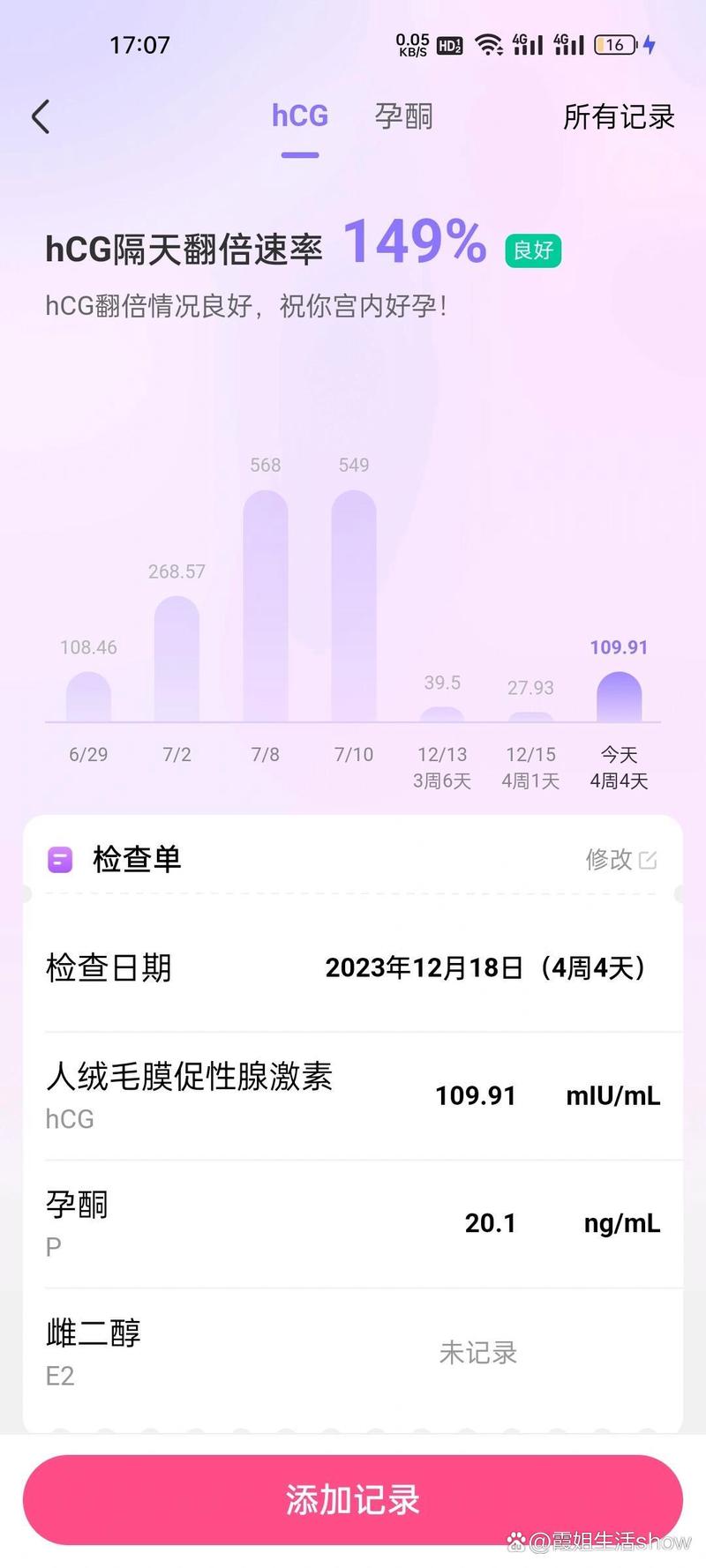 孕期内hcg变化曲线有何规律?异常波动需警惕哪些问题?-第2张图片-郑州医学网 孕期内hcg变化曲线有何规律?异常波动需警惕哪些问题?-第2张图片-郑州医学网