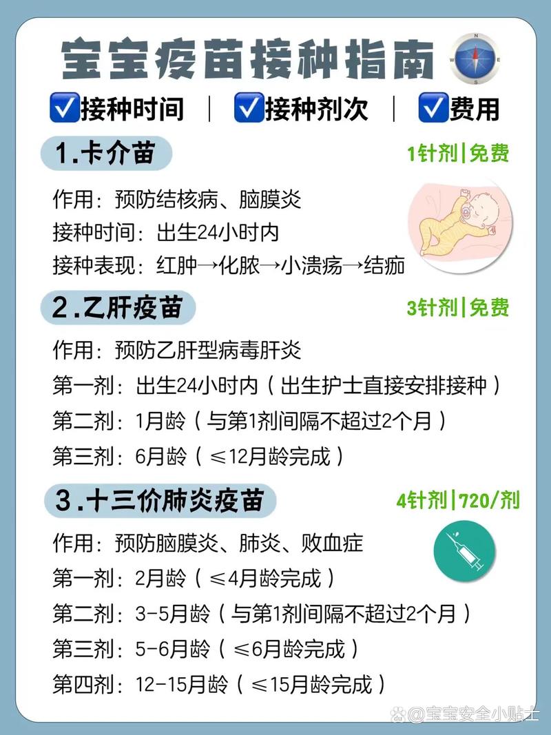 新生儿打卡介疫苗的最佳时间是什么时候？错过时间会有什么影响吗？-第2张图片-郑州医学网