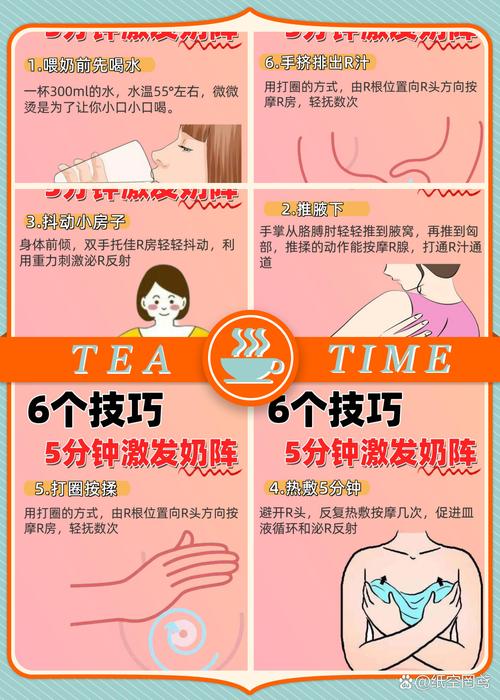 孕期乳房变大按摩真能缓解不适吗？正确手法和注意事项有哪些？-第1张图片-郑州医学网