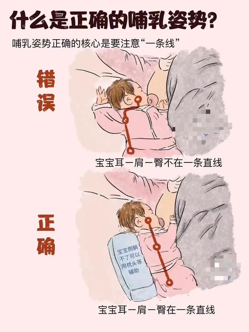 新生儿吃奶总含不住乳头，是衔乳姿势不对还是宝宝口腔有问题？-第2张图片-郑州医学网
