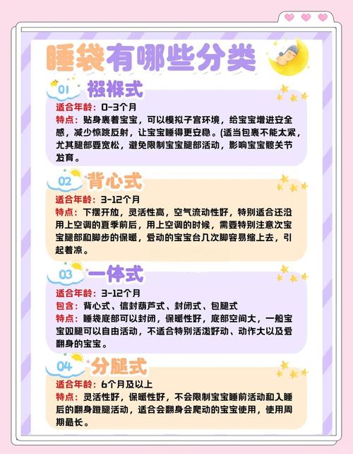 新生儿该买几个睡袋才够用？不同季节和月龄怎么选？-第1张图片-郑州医学网