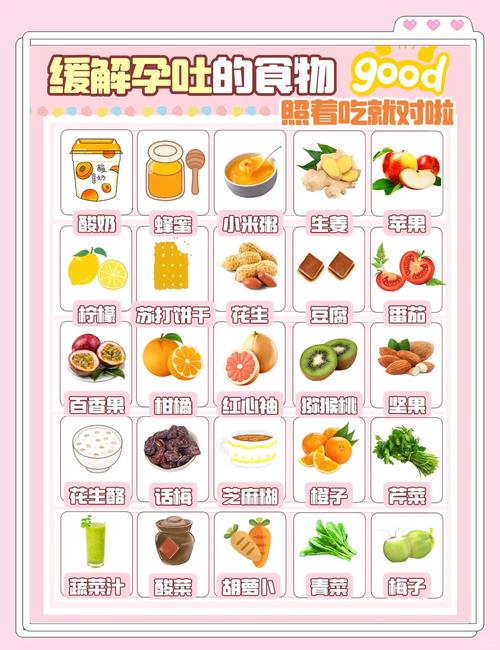 孕期健康饮食指南下载后，如何科学搭配一日三餐确保营养均衡？-第2张图片-郑州医学网