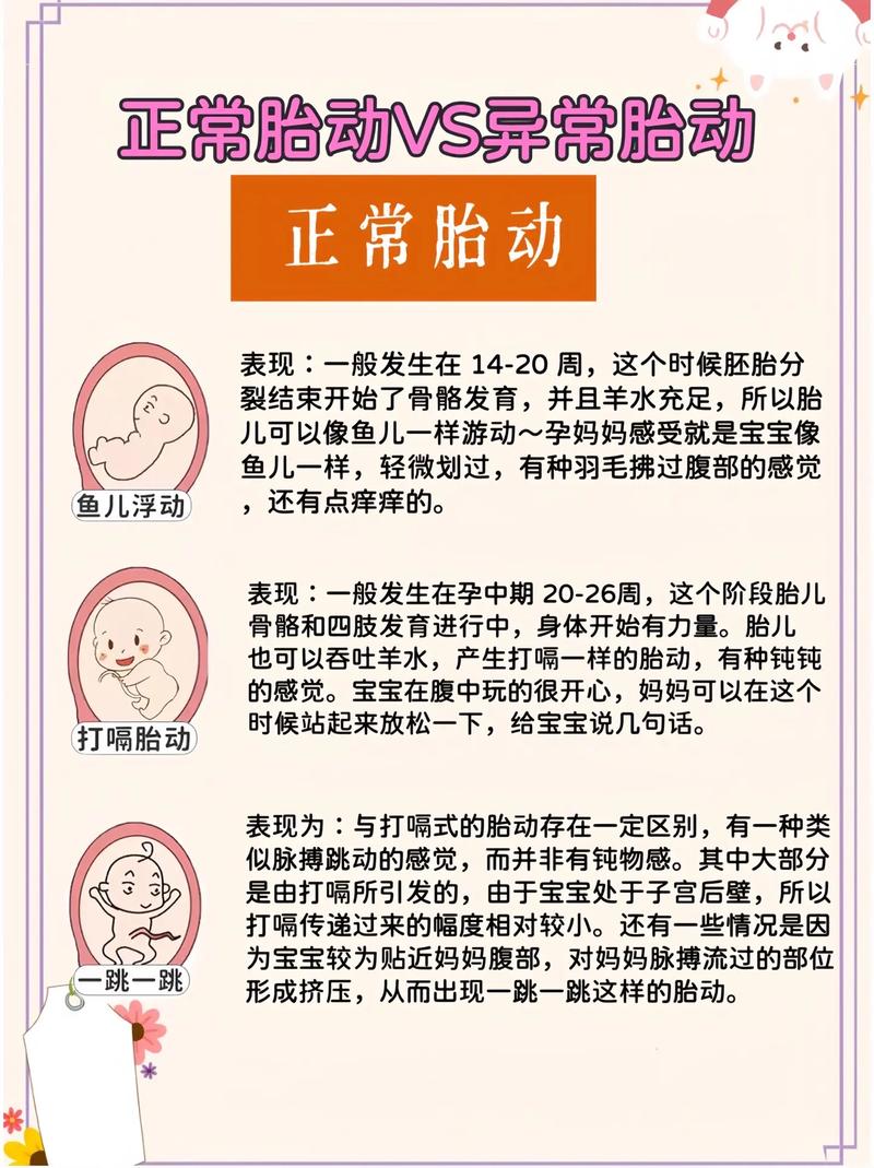 孕期宝宝半夜胎动频繁，是正常反应还是缺氧信号？-第3张图片-郑州医学网