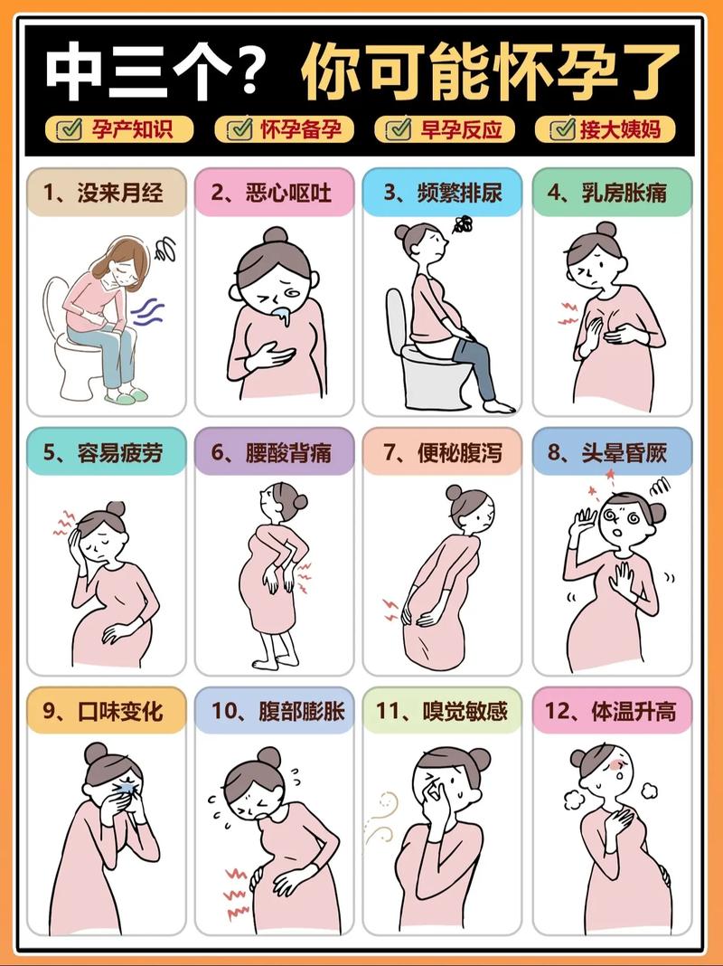 整个孕期没妊娠反应，是身体太健康还是胎儿有问题？-第2张图片-郑州医学网