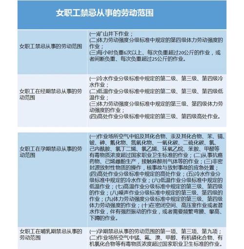 怀孕期间劳动法如何保障妇女权益？有哪些具体规定需企业遵守？-第1张图片-郑州医学网