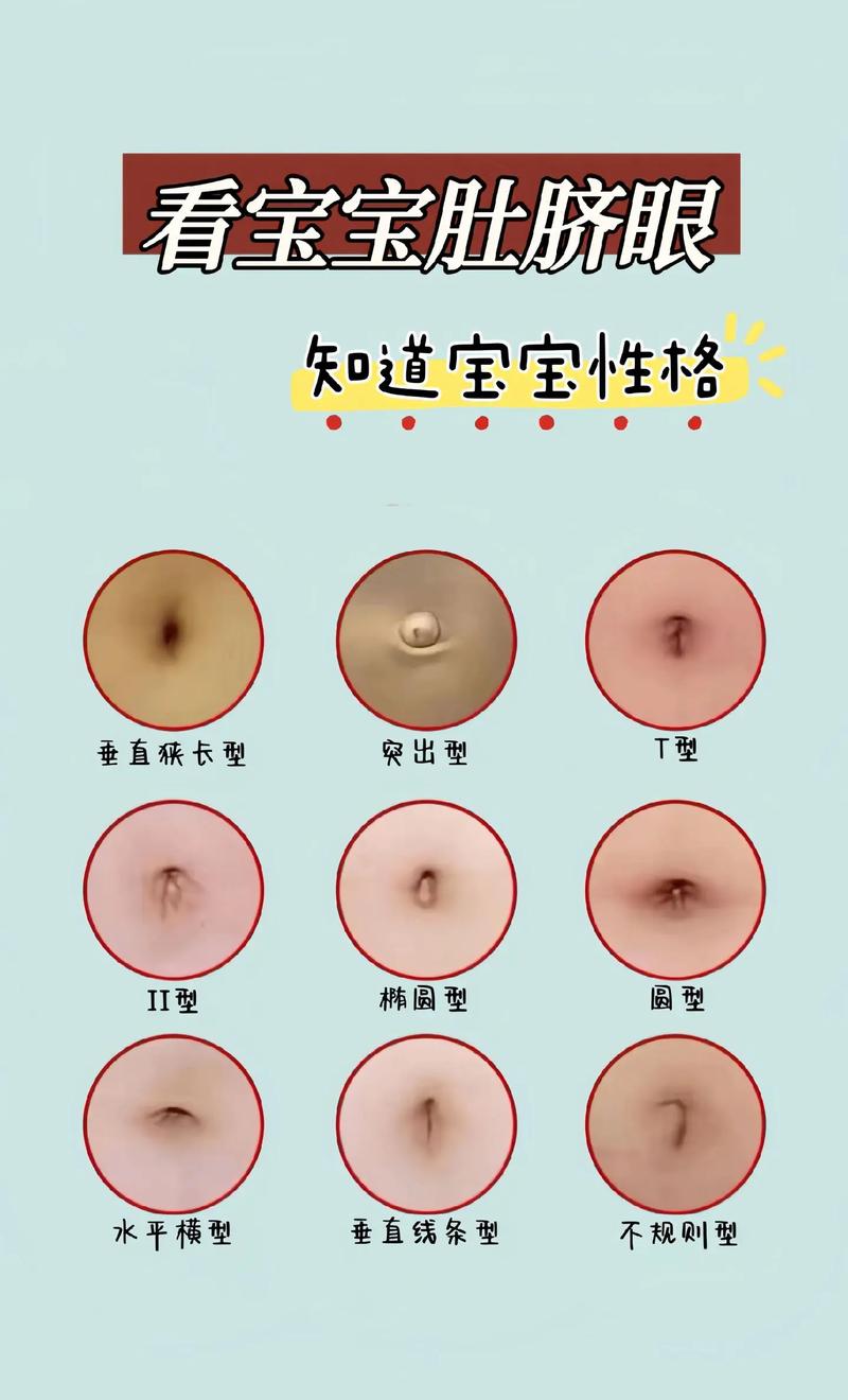儿童肚脐眼异常该挂什么科？儿科还是外科？家长该如何正确判断？-第1张图片-郑州医学网