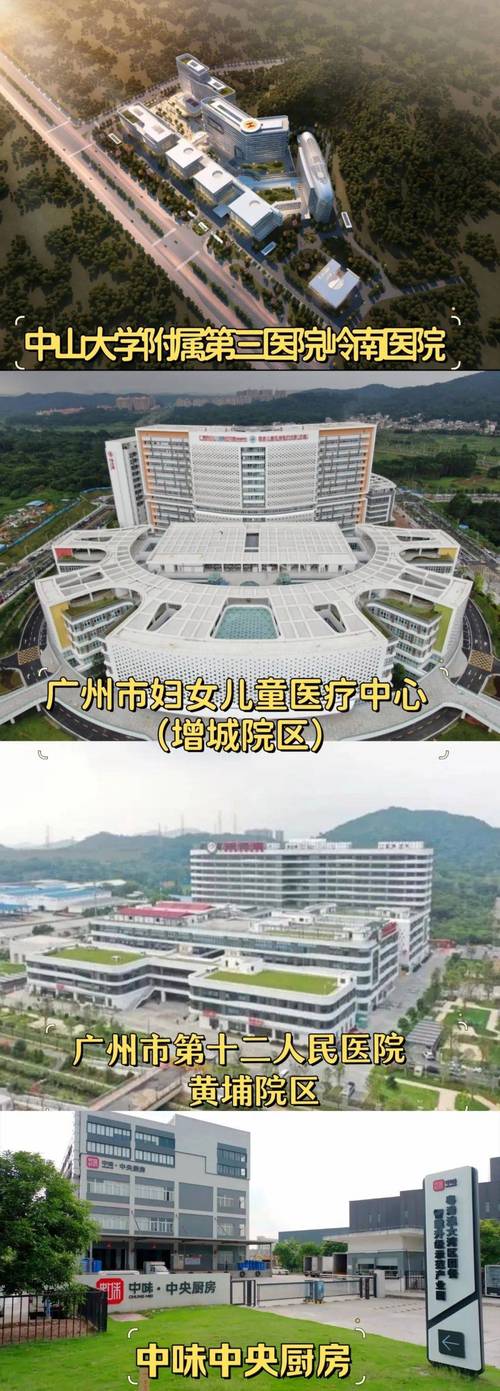 广州妇女儿童医院具体位置在哪里?周边交通怎么走?-第3张图片-郑州医学网 广州妇女儿童医院具体位置在哪里?周边交通怎么走?-第3张图片-郑州医学网