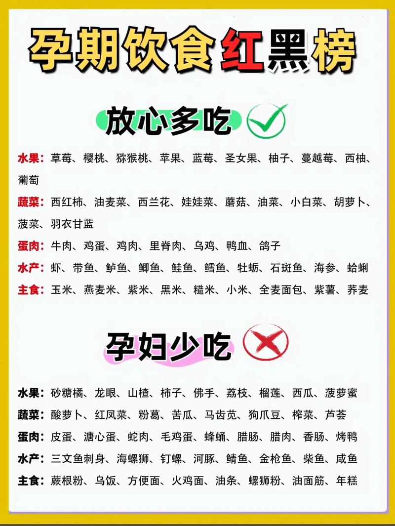 怀孕期间可以吃安利吗-第1张图片-郑州医学网