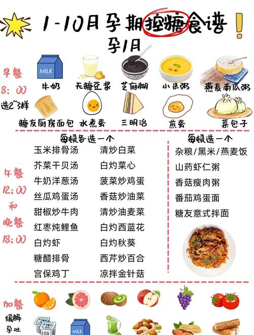 孕期血糖高到底该怎么吃？有哪些食物能稳血糖又不影响营养？-第3张图片-郑州医学网