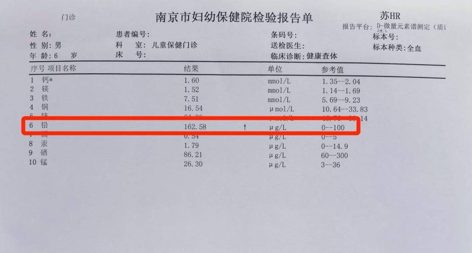 儿童血铅1至5岁标准值是多少？不同年龄段有何差异？超标后如何科学干预？-第2张图片-郑州医学网