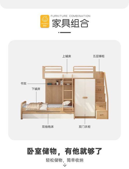 双层儿童床安装步骤复杂吗？有哪些关键安全细节需注意？-第2张图片-郑州医学网