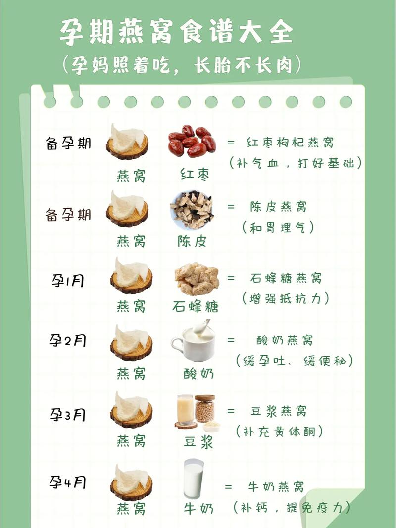 怀孕期间饮食有讲究,稀饭到底能不能吃?营养师来解答!-第1张图片-郑州医学网 怀孕期间饮食有讲究,稀饭到底能不能吃?营养师来解答!-第1张图片-郑州医学网