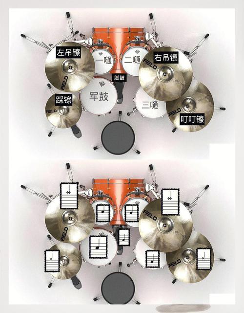 儿童架子鼓安装步骤图详细吗？新手家长能轻松看懂吗？-第1张图片-郑州医学网