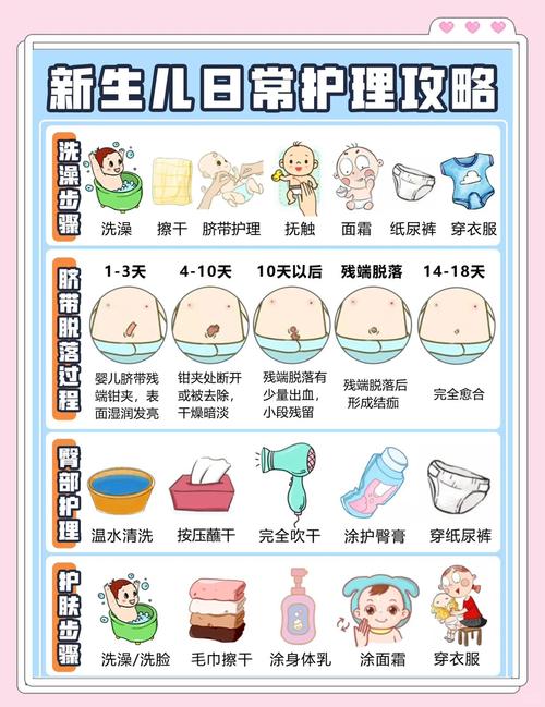 新生儿血培养结果到底要等多久？家长该如何耐心等待与科学应对？-第3张图片-郑州医学网