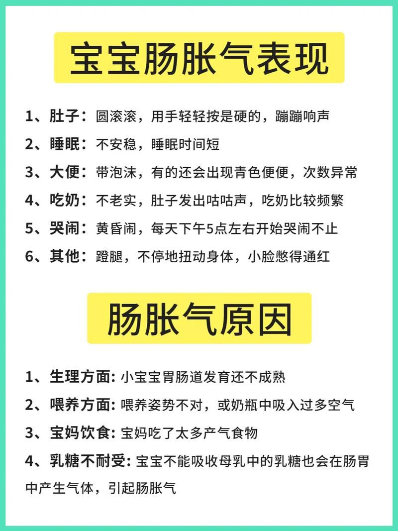 新生儿小肠胀气究竟是什么原因导致的？如何有效缓解和预防？-第2张图片-郑州医学网