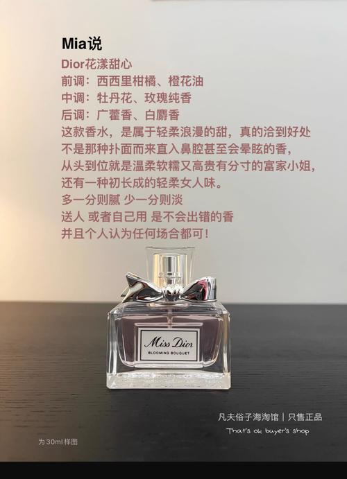 怀孕期间闻香水会对胎儿健康造成潜在风险吗？-第1张图片-郑州医学网