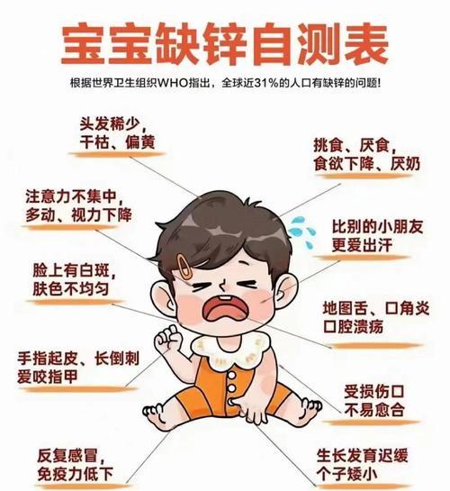 10岁儿童缺锌会有哪些明显症状？家长该如何辨别和应对？-第1张图片-郑州医学网