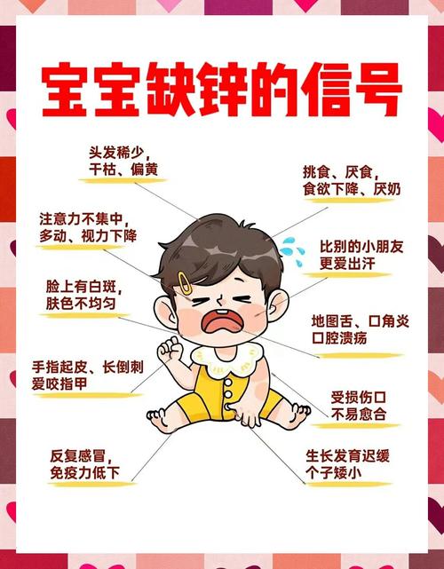 10岁儿童缺锌会有哪些明显症状？家长该如何辨别和应对？-第2张图片-郑州医学网