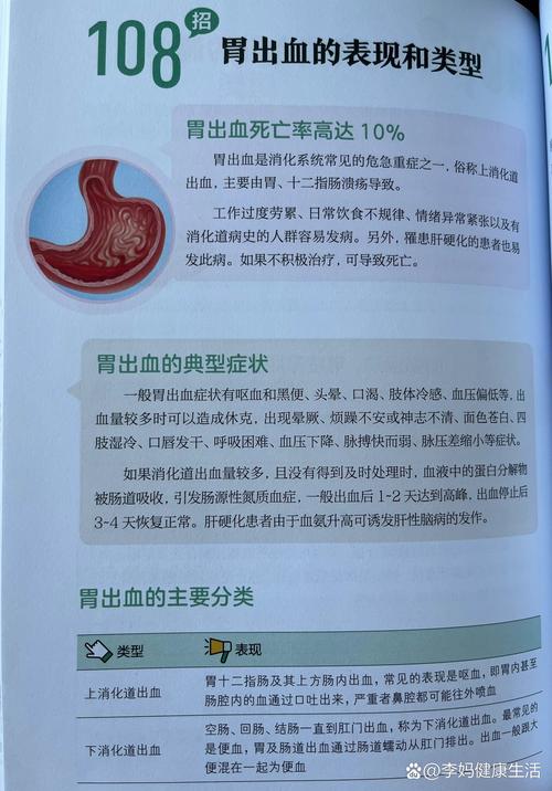 孕期胃黏膜出血了怎么办？会对胎儿有影响吗？该怎么治疗和护理？-第2张图片-郑州医学网