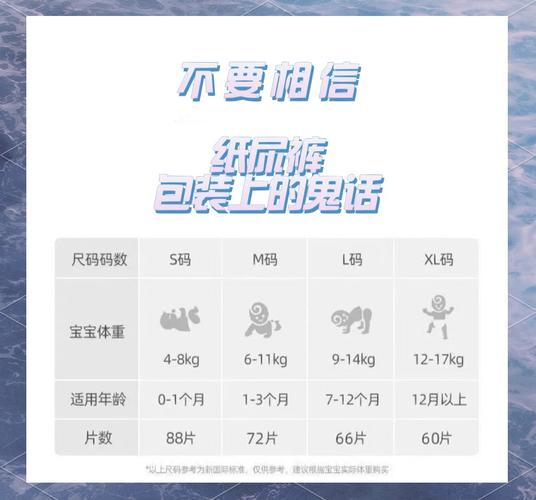 新生儿换纸尿裤频率有讲究？不同月龄宝宝怎么选才合适？-第3张图片-郑州医学网