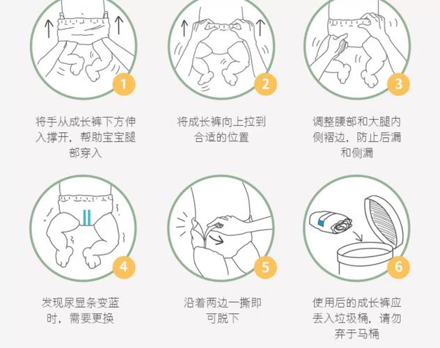 新生儿换纸尿裤频率有讲究？不同月龄宝宝怎么选才合适？-第2张图片-郑州医学网
