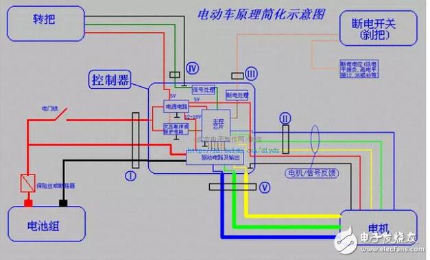 儿童电动车电瓶安装图怎么接才安全？正负极接反了会怎样？-第2张图片-郑州医学网