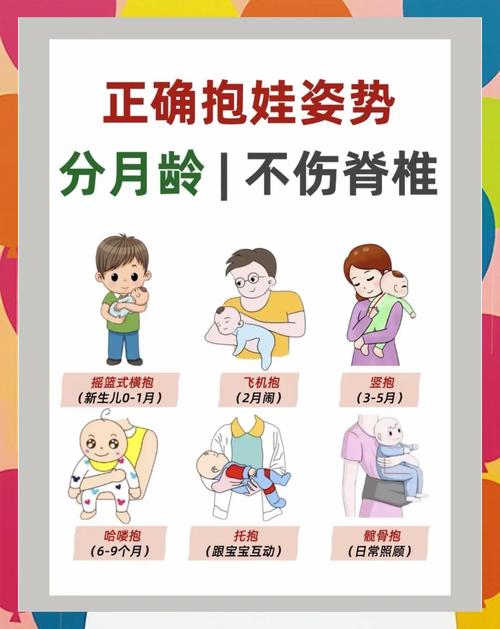 新手抱新生儿如何避免伤脊椎？姿势错误会致宝宝脊柱变形吗？-第1张图片-郑州医学网