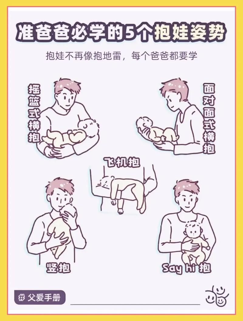 新手抱新生儿如何避免伤脊椎？姿势错误会致宝宝脊柱变形吗？-第2张图片-郑州医学网